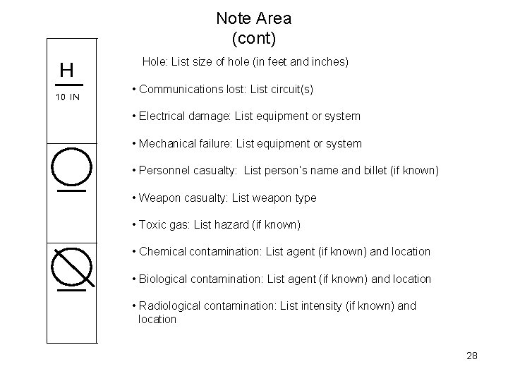 Note Area (cont) H 10 IN Hole: List size of hole (in feet and Note Area (cont) H 10 IN Hole: List size of hole (in feet and