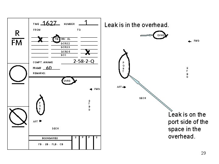 TIME R FM 1627 1 NUMBER FROM Leak is in the overhead. TO OVHD TIME R FM 1627 1 NUMBER FROM Leak is in the overhead. TO OVHD