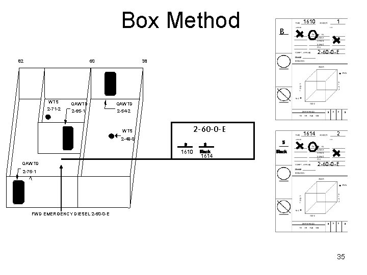 Box Method 1610 1 B 2 -60 -0 -E 82 60 38 WTS QAWTD