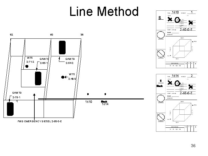 Line Method 1610 1 B 2 -60 -0 -E 82 60 38 WTS QAWTD