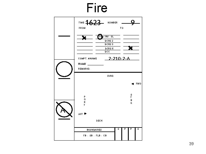 Fire TIME 1623 9 NUMBER FROM TO FM – INV - SL DCRS 2