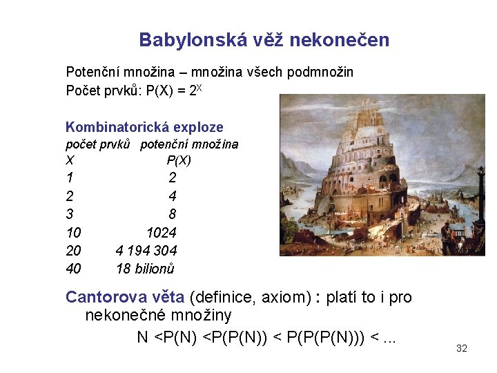 Babylonská věž nekonečen Potenční množina – množina všech podmnožin Počet prvků: P(X) = 2