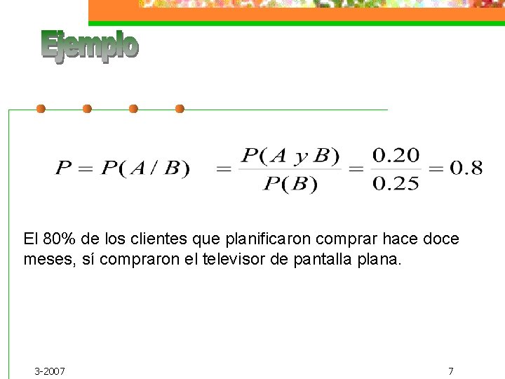 El 80% de los clientes que planificaron comprar hace doce meses, sí compraron el