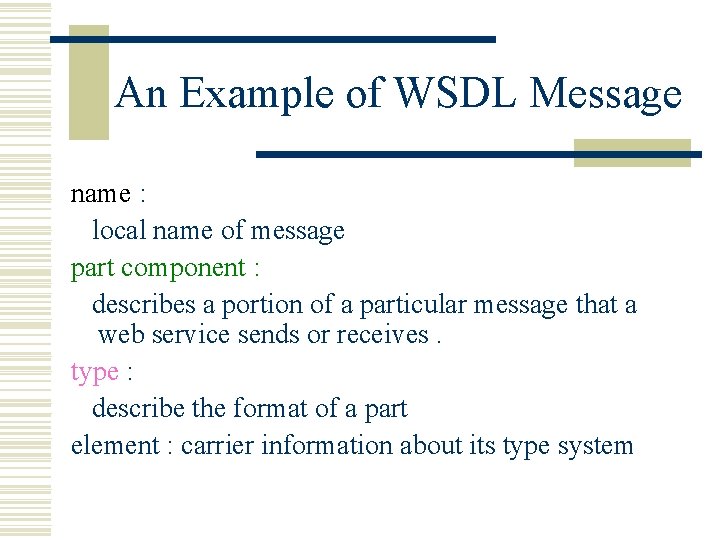 An Example of WSDL Message name : local name of message part component :