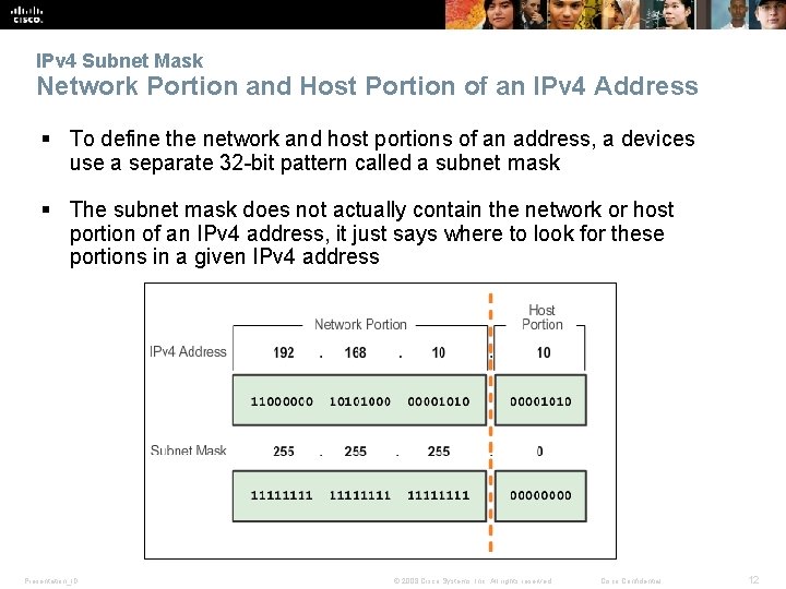 IPv 4 Subnet Mask Network Portion and Host Portion of an IPv 4 Address