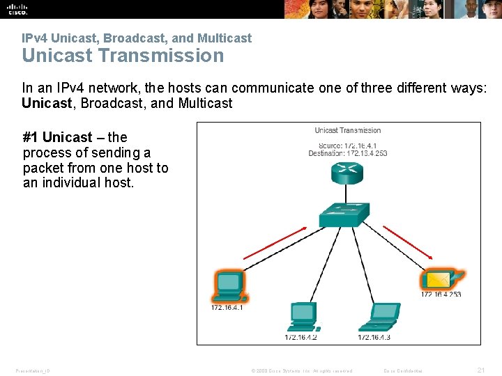 IPv 4 Unicast, Broadcast, and Multicast Unicast Transmission In an IPv 4 network, the