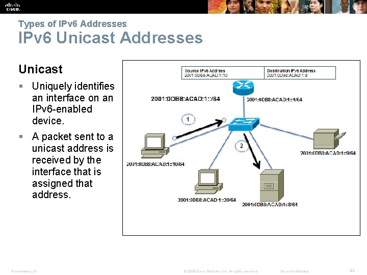 Types of IPv 6 Addresses IPv 6 Unicast Addresses Unicast § Uniquely identifies an