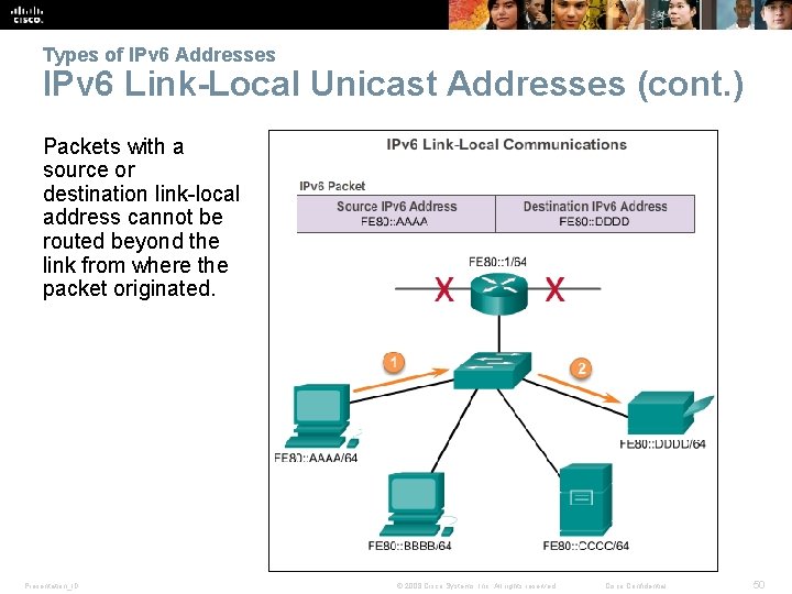Types of IPv 6 Addresses IPv 6 Link-Local Unicast Addresses (cont. ) Packets with