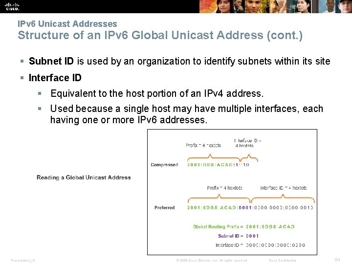 IPv 6 Unicast Addresses Structure of an IPv 6 Global Unicast Address (cont. )