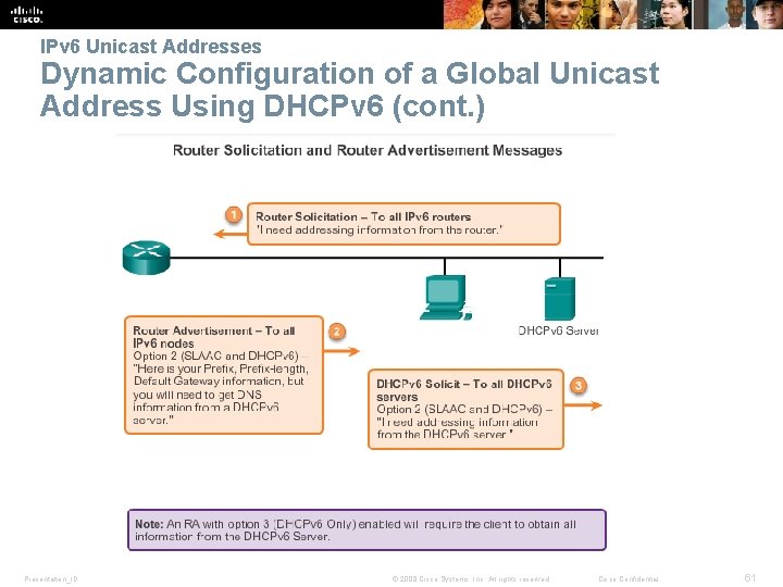 IPv 6 Unicast Addresses Dynamic Configuration of a Global Unicast Address Using DHCPv 6