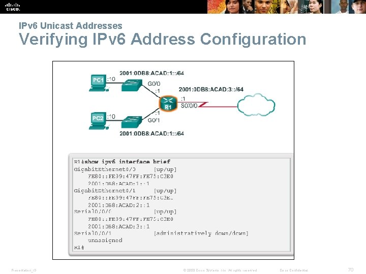 IPv 6 Unicast Addresses Verifying IPv 6 Address Configuration Presentation_ID © 2008 Cisco Systems,