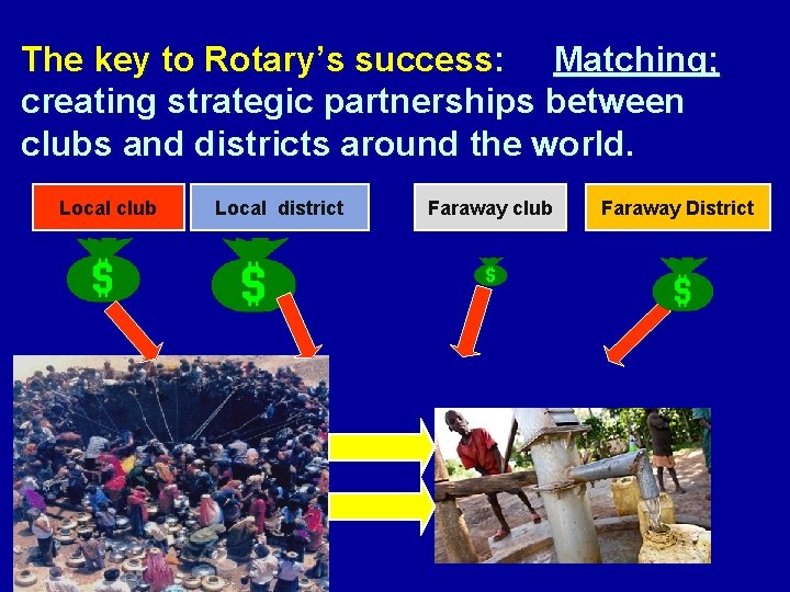 The key to Rotary’s success: Matching; creating strategic partnerships between clubs and districts around