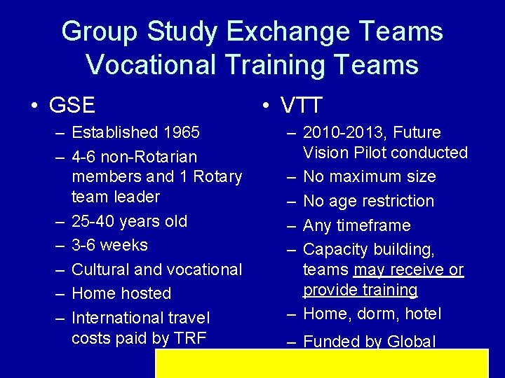 Group Study Exchange Teams Vocational Training Teams • GSE – Established 1965 – 4