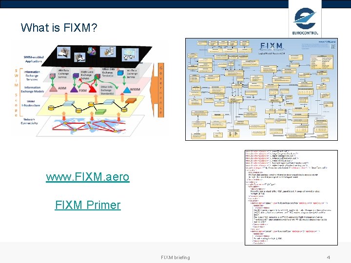What is FIXM? www. FIXM. aero FIXM Primer FIXM briefing 4 