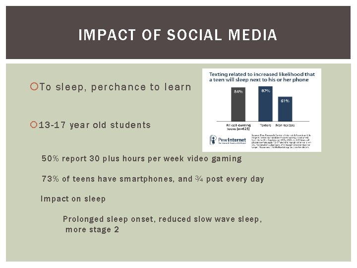 IMPACT OF SOCIAL MEDIA To sleep, perchance to learn 13 -17 year old students