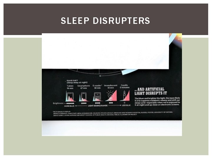 SLEEP DISRUPTERS 