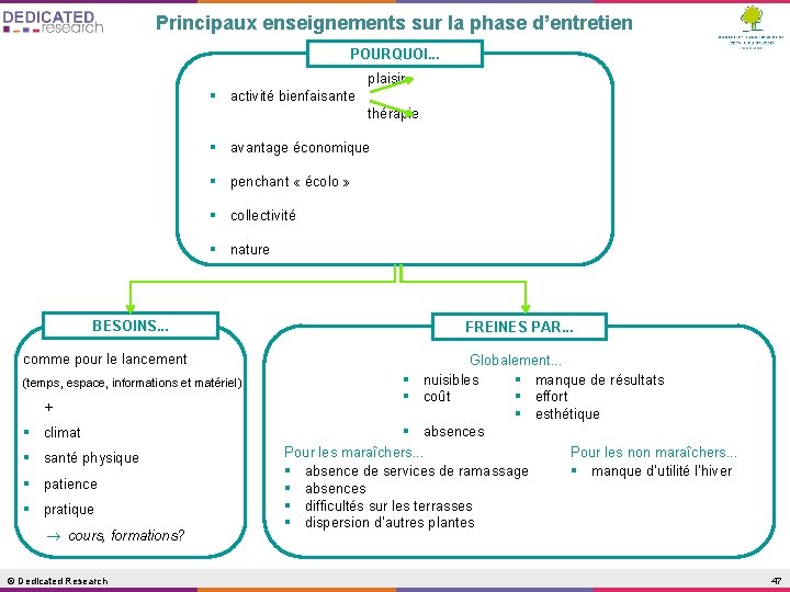 Principaux enseignements sur la phase d’entretien POURQUOI. . . plaisir § activité bienfaisante thérapie