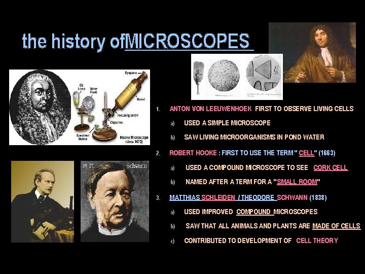 the history of. MICROSCOPES 1. 2. 3. ANTON VON LEEUWENHOEK FIRST TO OBSERVE LIVING