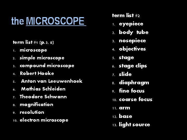 the MICROSCOPE term list #1 (p. 3, 8) 1. microscope 2. simple microscope 3.