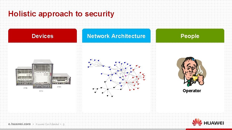 Holistic approach to security Network Architecture Devices People Operator 8 