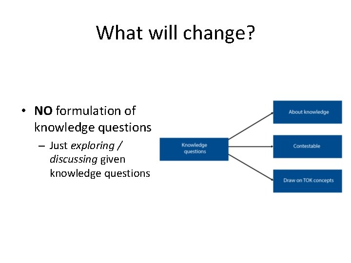 What will change? • NO formulation of knowledge questions – Just exploring / discussing