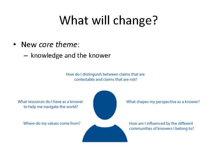 What will change? • New core theme: – knowledge and the knower 