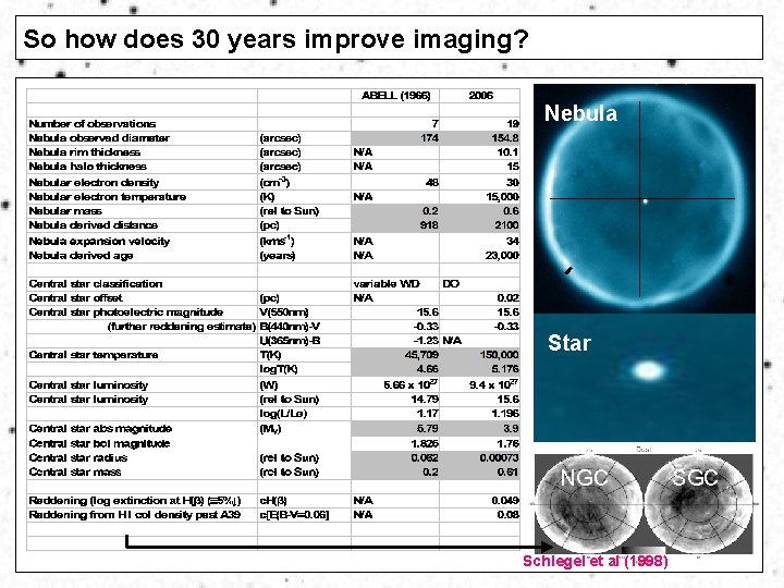 So how does 30 years improve imaging? Nebula Star NGC Schlegel et al (1998)