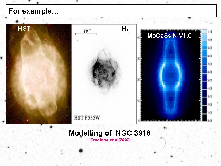 For example… HST Hβ Mo. Ca. Ss. IN V 1. 0 Modelling of NGC
