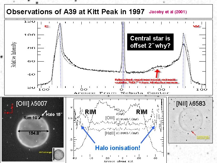 Observations of A 39 at Kitt Peak in 1997 Jacoby et al (2001) Central