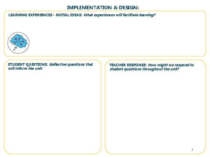 IMPLEMENTATION & DESIGN: LEARNING EXPERIENCES – INITIAL IDEAS: What experiences will facilitate learning? STUDENT