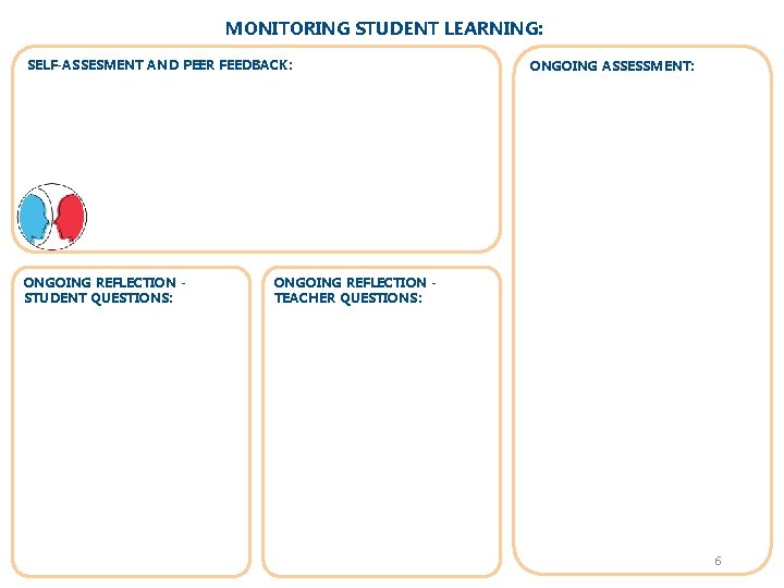 MONITORING STUDENT LEARNING: SELF-ASSESMENT AND PEER FEEDBACK: ONGOING REFLECTION - STUDENT QUESTIONS: ONGOING ASSESSMENT: