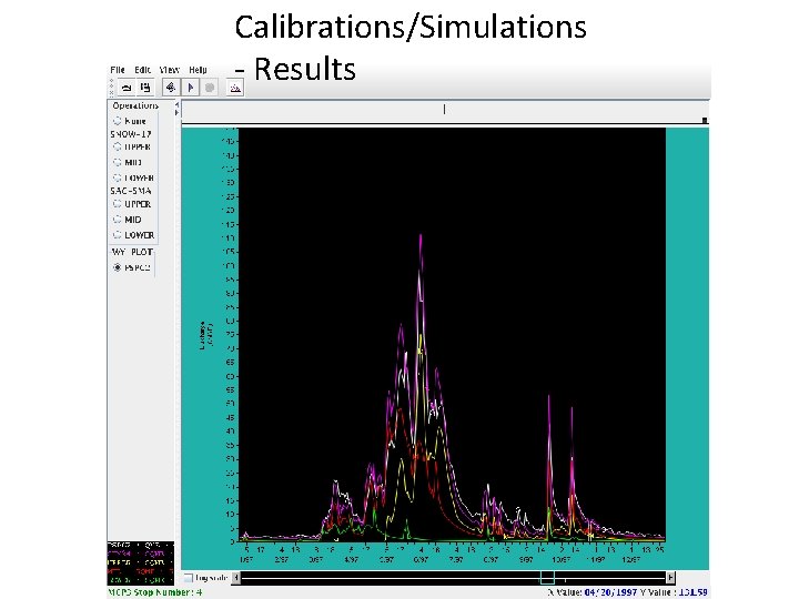 Calibrations/Simulations - Results 