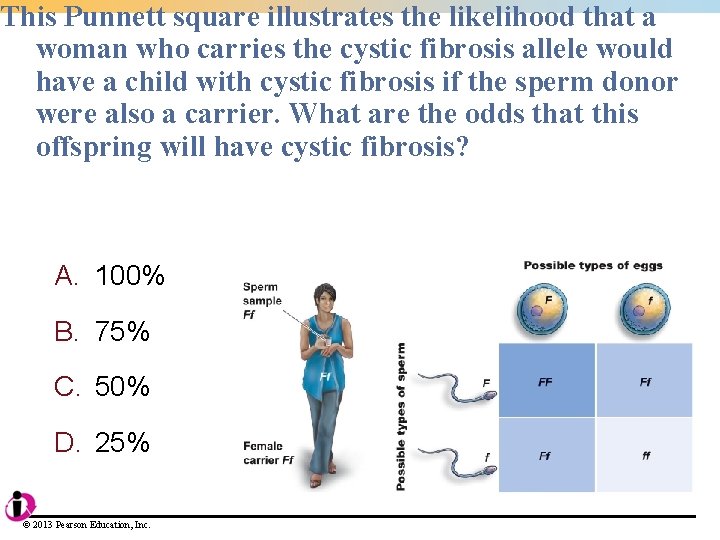This Punnett square illustrates the likelihood that a woman who carries the cystic fibrosis