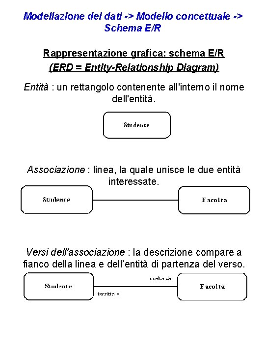 Modellazione dei dati -> Modello concettuale -> Schema E/R Rappresentazione grafica: schema E/R (ERD