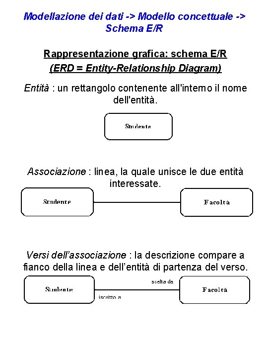 Modellazione dei dati -> Modello concettuale -> Schema E/R Rappresentazione grafica: schema E/R (ERD Modellazione dei dati -> Modello concettuale -> Schema E/R Rappresentazione grafica: schema E/R (ERD