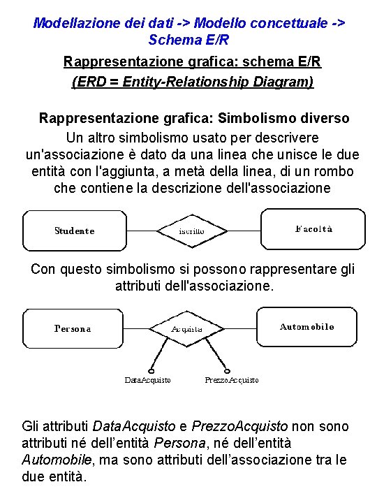 Modellazione dei dati -> Modello concettuale -> Schema E/R Rappresentazione grafica: schema E/R (ERD