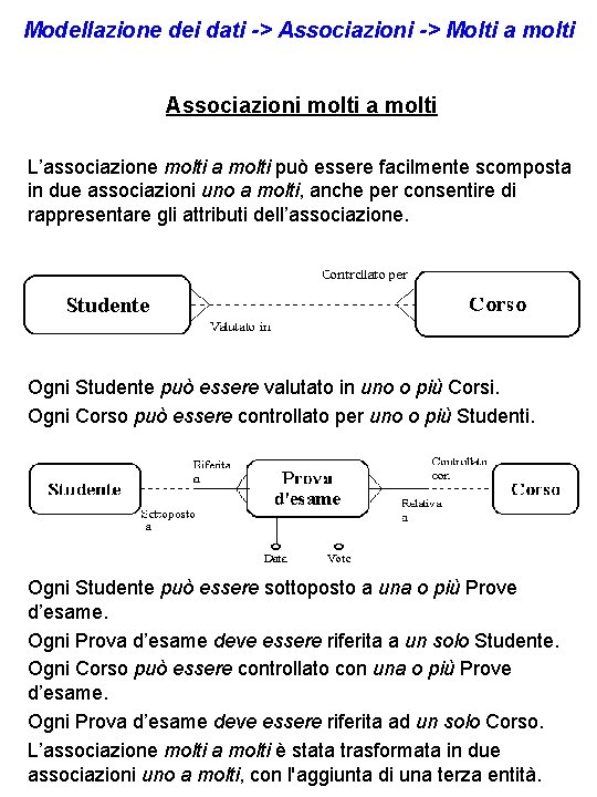 Modellazione dei dati -> Associazioni -> Molti a molti Associazioni molti a molti L’associazione Modellazione dei dati -> Associazioni -> Molti a molti Associazioni molti a molti L’associazione