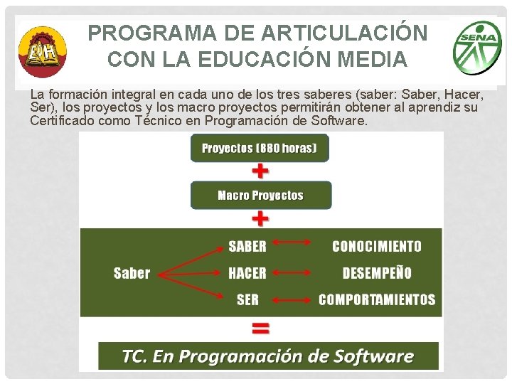 PROGRAMA DE ARTICULACIÓN CON LA EDUCACIÓN MEDIA La formación integral en cada uno de