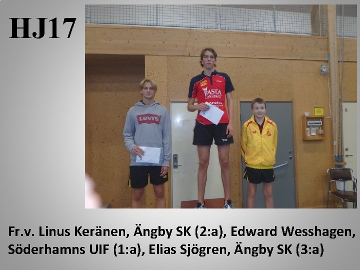 HJ 17 Fr. v. Linus Keränen, Ängby SK (2: a), Edward Wesshagen, Söderhamns UIF