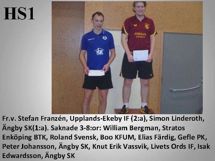 HS 1 Fr. v. Stefan Franzén, Upplands-Ekeby IF (2: a), Simon Linderoth, Ängby SK(1: