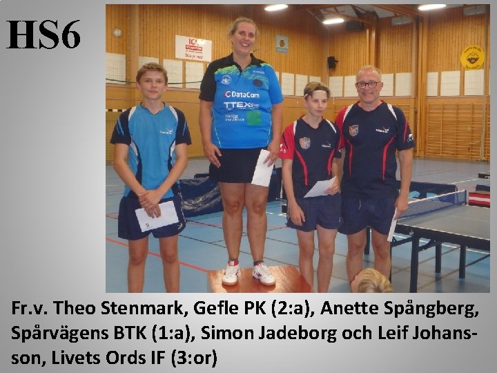 HS 6 Fr. v. Theo Stenmark, Gefle PK (2: a), Anette Spångberg, Spårvägens BTK