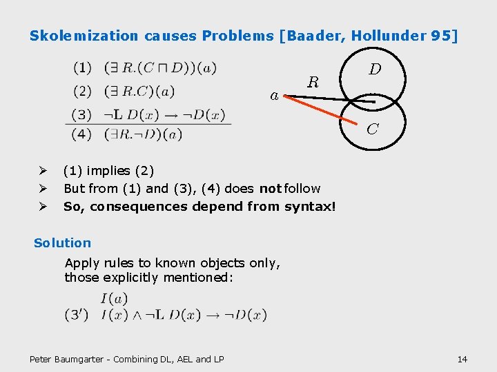 Skolemization causes Problems [Baader, Hollunder 95] a R D C Ø Ø Ø (1)