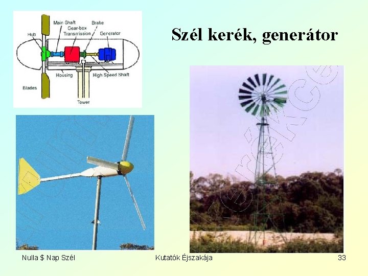 Szél kerék, generátor Nulla $ Nap Szél Kutatók Éjszakája 33 