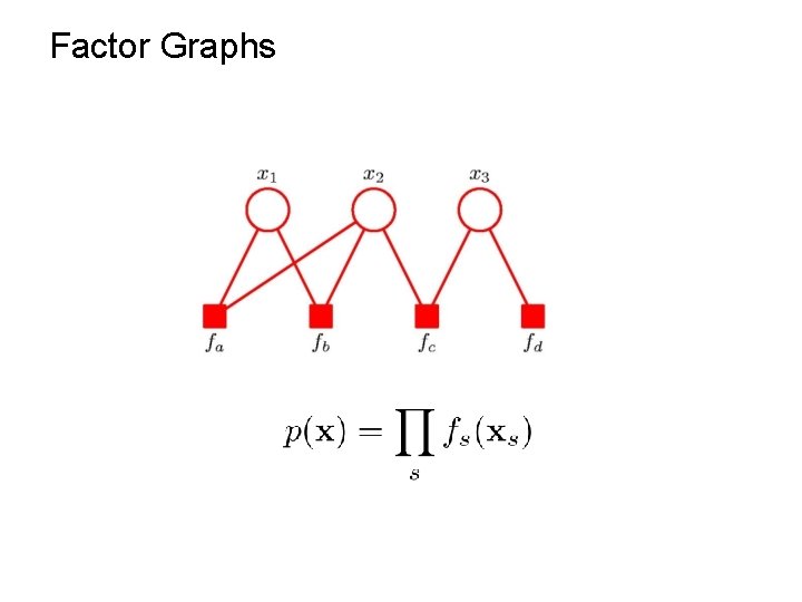 Factor Graphs 