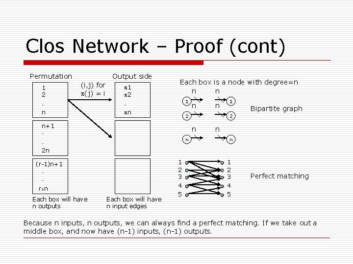Clos Network – Proof (cont) Permutation 1 2. n Output side (i, j) for