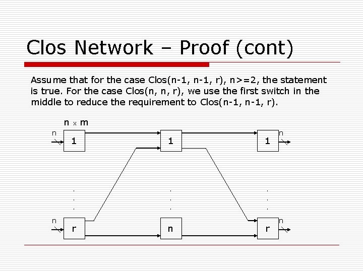 Clos Network – Proof (cont) Assume that for the case Clos(n-1, r), n>=2, the