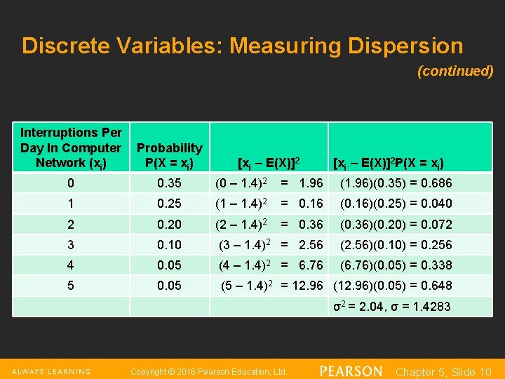 Discrete Variables: Measuring Dispersion (continued) Interruptions Per Day In Computer Network (xi) Probability P(X