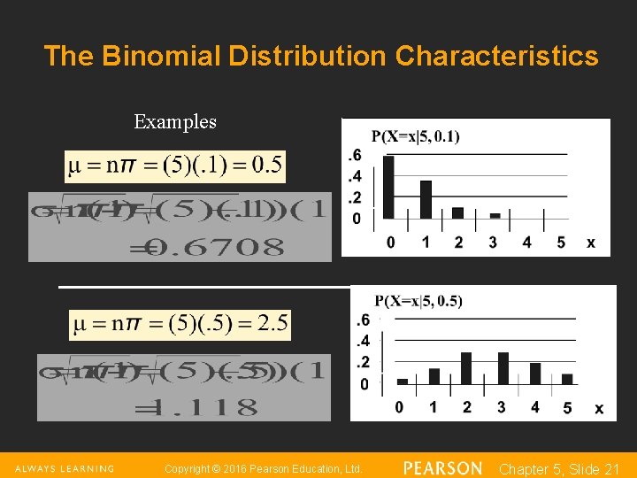 The Binomial Distribution Characteristics Examples Copyright © 2016 Pearson Education, Ltd. Chapter 5, Slide