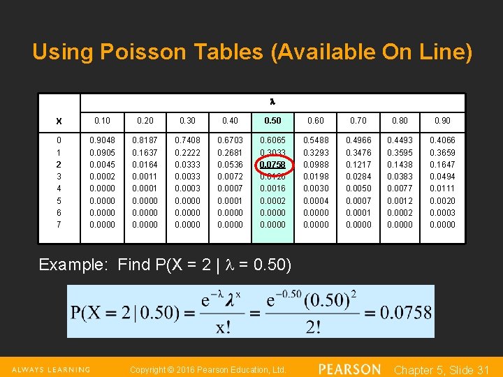 Using Poisson Tables (Available On Line) X 0. 10 0. 20 0. 30 0.