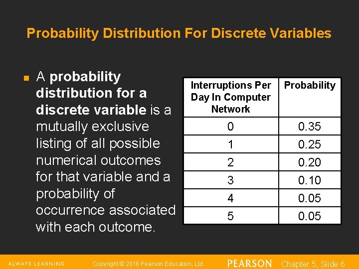 Probability Distribution For Discrete Variables n A probability distribution for a discrete variable is